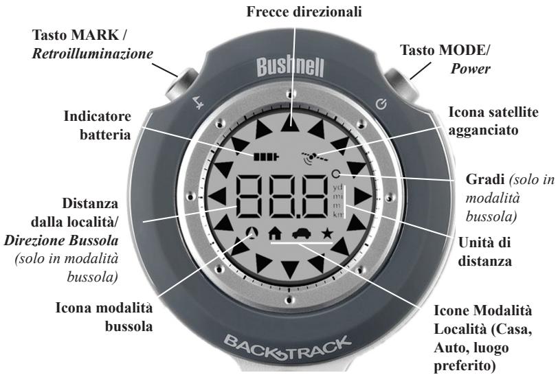 BUSHNELL BACKTRACK - Guida ai tasti e al display - 1