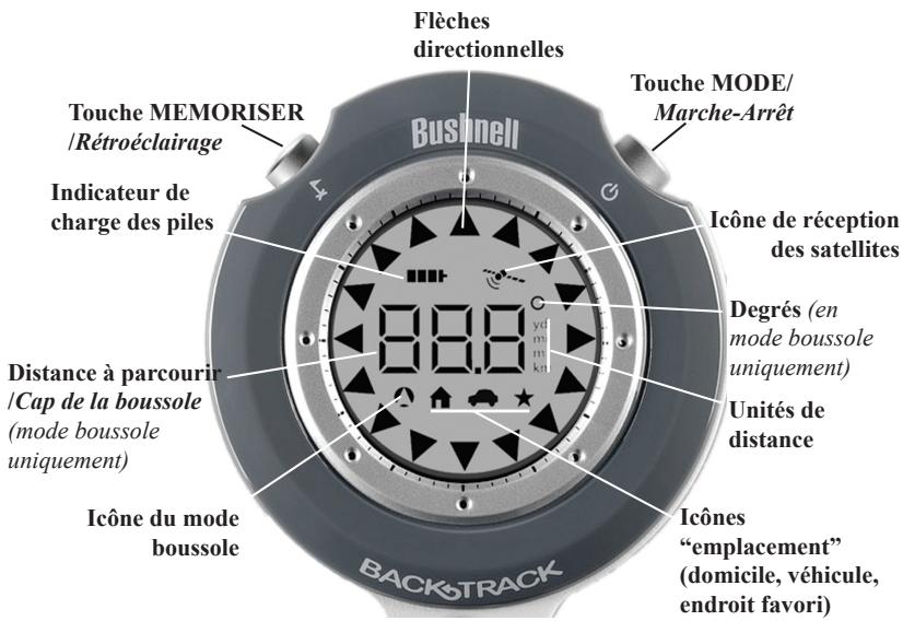 BUSHNELL BACKTRACK - Guide des touches & de l'affichage - 1