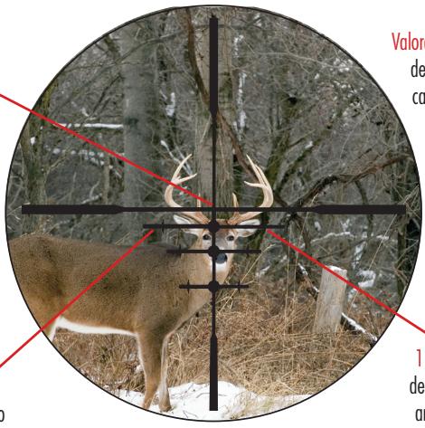 BUSHNELL DOA - Sistema de horquilla de nuca - 1