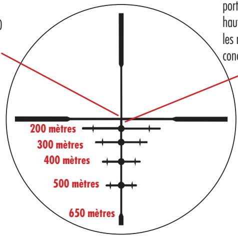 BUSHNELL DOA - DOA 600 Carabines à percultion centrale - 1