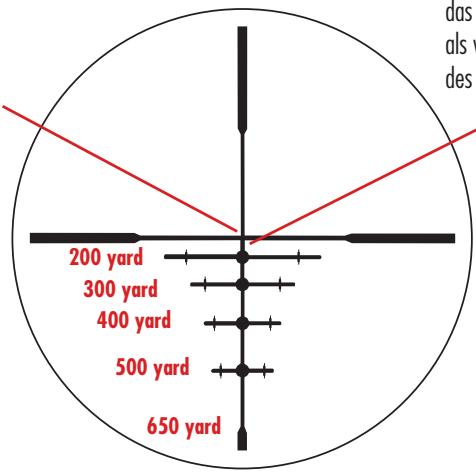 BUSHNELL DOA - DOA 600 Zentralfeuergewehre - 1