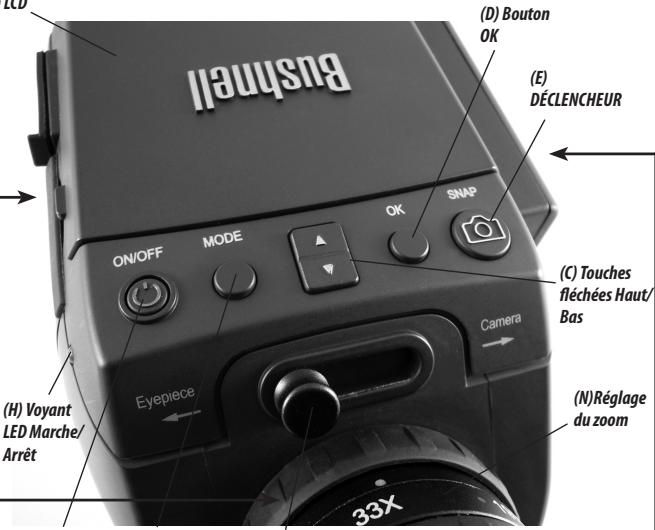 BUSHNELL IMAGEVIEW - Guide des différentes parties et contrôles - 3