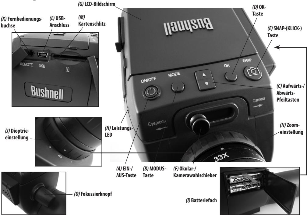 BUSHNELL IMAGEVIEW - Anleitung für Teile und Bedienelemente - 1
