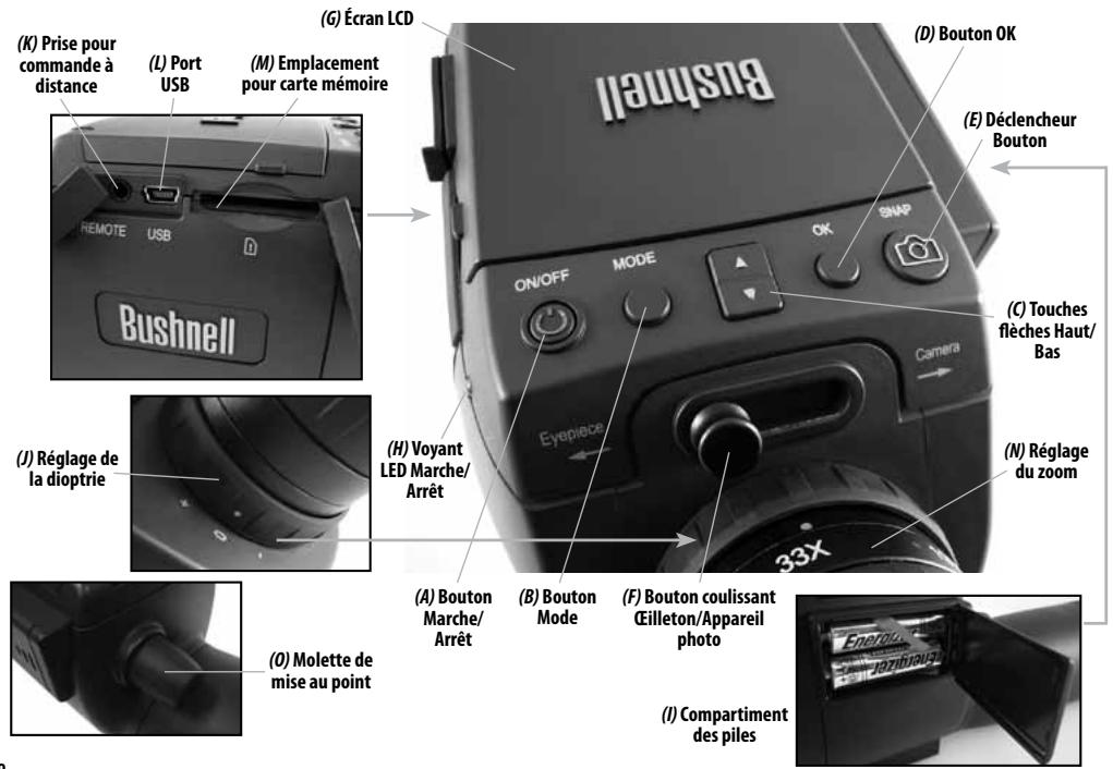 BUSHNELL IMAGEVIEW 111545 - Guide des différentes parties et contrôle - 1