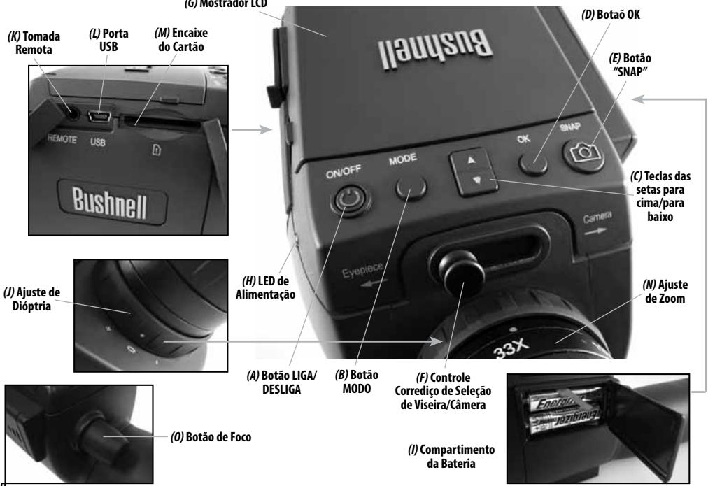 BUSHNELL IMAGEVIEW 111545 - Guia de Peças e Controles - 1