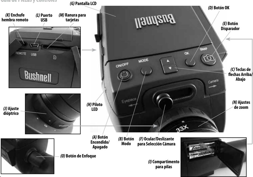 BUSHNELL IMAGEVIEW 111545 - Gui de Piezas y Controles - 1