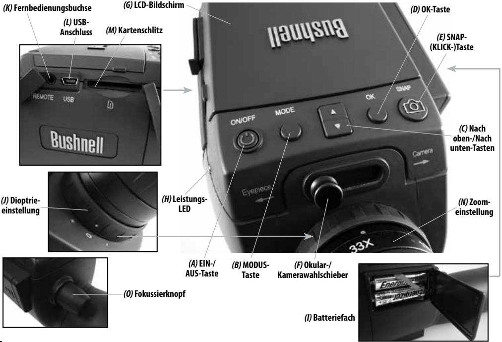 BUSHNELL IMAGEVIEW 111545 - Anleitung für Teile und Bedienelemente - 1