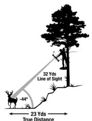 BUSHNELL LEGEND 1200 ARC 204100 - EXAMPLE DE MODE TIR A L'ARC - 2