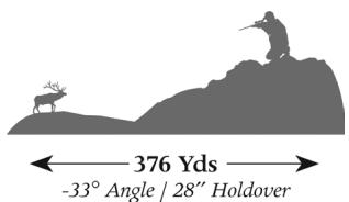 BUSHNELL LEGEND 1200 ARC 204101 - RIFLE MODE EXAMPLE - 2