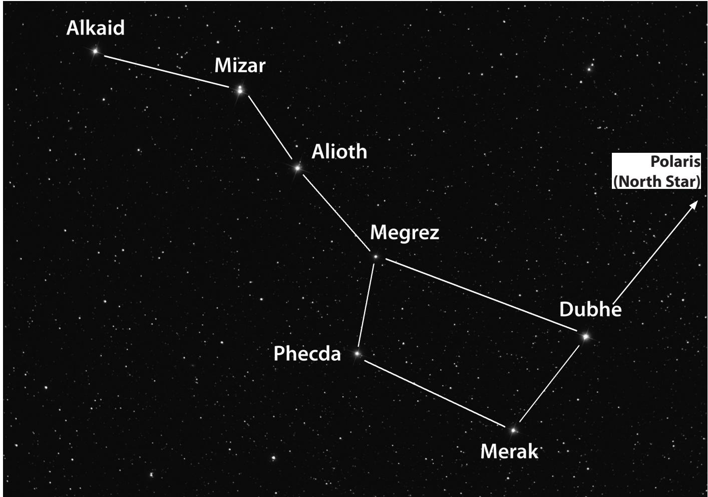 BUSHNELL NORTH STAR GOTO 78-8831 - PASO 5: ELEGIR Y CENTRAR UNA ESTRELLA - 1