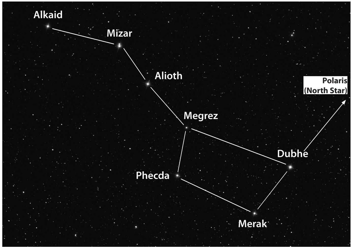 BUSHNELL NORTH STAR GOTO 78-8831 - FASE 5: SCEGLIERE E CENTRARE UNA STELLA - 1