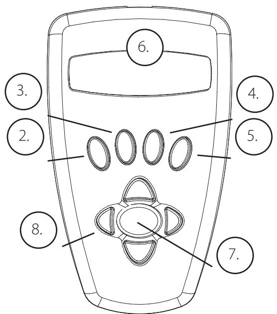 BUSHNELL NORTH STAR GOTO 78-8846 - DIAGRAMA DEL INTERFAZ DEL ORDENADOR DE NORTHSTAR - 1