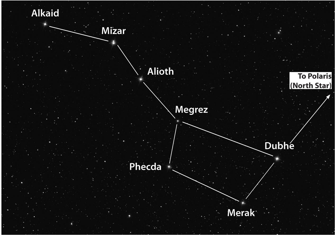 BUSHNELL NORTH STAR GOTO 78-8890 - STEP 5: CHOOSE AND CENTER A STAR - 1