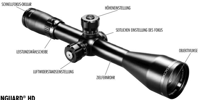 SCHNELLFOKUS-OKULAR HÖHENENSTELLUNG SEITLICHEN EINSTELLUNG DES FOKUS LEISTUNGSWÄHLSCHEIBE LUFTWIDERSTANDSEINSTELLUNG ZIELFERNROHR OBJEKTIVLINSE NGUARD® HD
