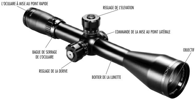 BUSHNELL TACTICAL RIFLESCOPES - 1