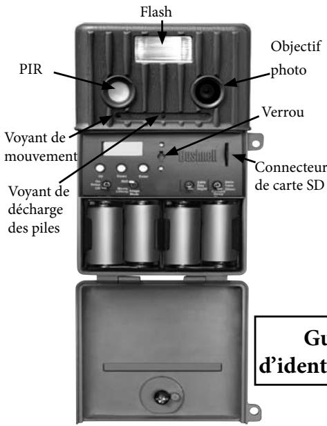 BUSHNELL TRAIL SCOUT 119935 - Charactéristiques du Bushnell Digital Trail Scout (tous modèles) - 1