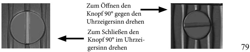 BUSHNELL TRAIL SCOUT 119935 - Zusammenfassende Informationen zum Einsatz- und Einstellungsschalter: - 1