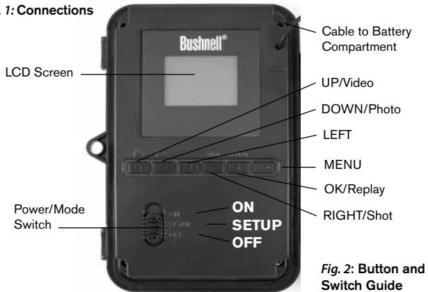 BUSHNELL TROPHY CAM 119435 - PARTS AND CONTROLS - 2