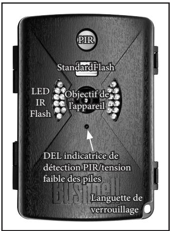 BUSHNELL 119302 - Glossaire - 1