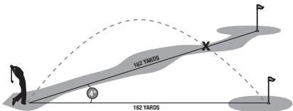 BUSHNELL 205105 - Il vantage di Slope+/-TM - 1