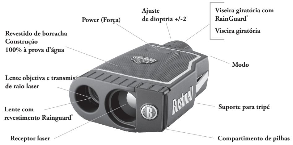 BUSHNELL 205106 - Saiba qual é a distência à BANDEIRA todas as vezes! - 1