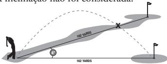 BUSHNELL 205106 - A vantage do Slope+/- - 1