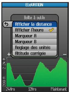 BUSHNELL 363500 - La page ÉLÉVATION - 1