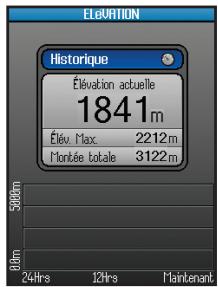 BUSHNELL 363500 - La page ÉPHÉMÉRIDES - 6