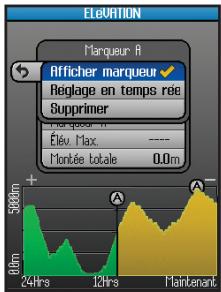 BUSHNELL 363500 - La page ÉLÉVATION - 2