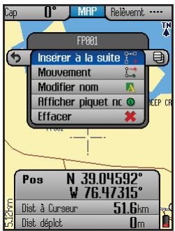 BUSHNELL 363500 - (avec l'aide des «piquets»): - 2