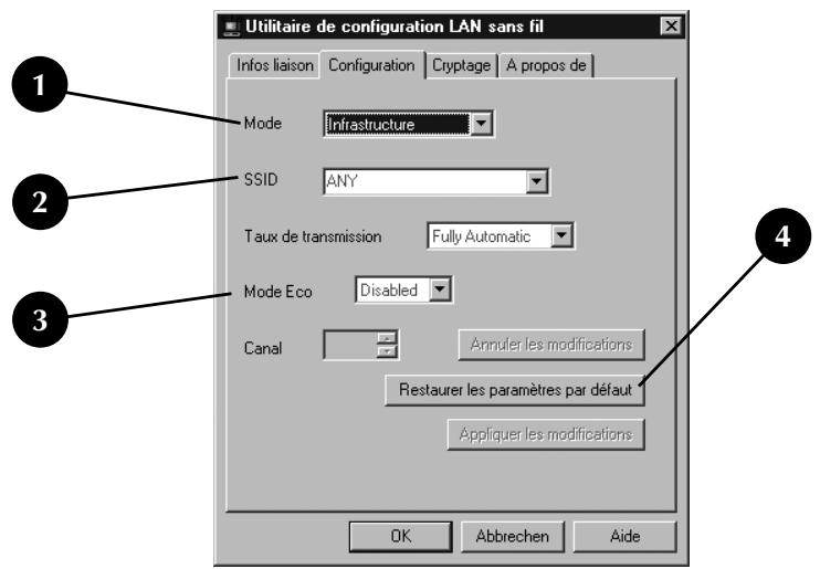 BELKIN F5D6000-C - Utilisation de l'utilitaire de configuration sans fil 11Mbit/s Belkin - 1