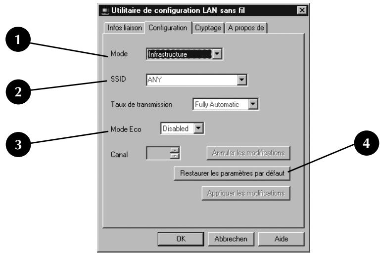 BELKIN F5D6020 - Qualité de la liaison/Force du signal - 1