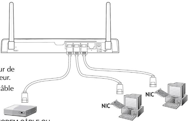 BELKIN F5D6230-3-C - Raccordez le routeur à vous réseau. - 1