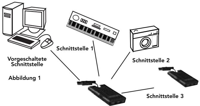 BELKIN F5U217 - INSTALLATION - 1