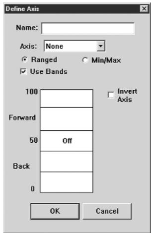 BELKIN F8GFPC001EA - Découpage des axes - 2