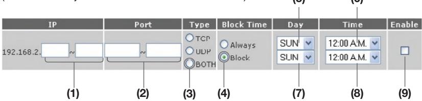 BELKIN F5D8232-4 - Configuración de los filtros IP de pacientes - 2
