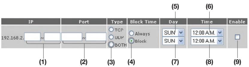 BELKIN F5D8232-4 - Setting Client IP Filters - 2