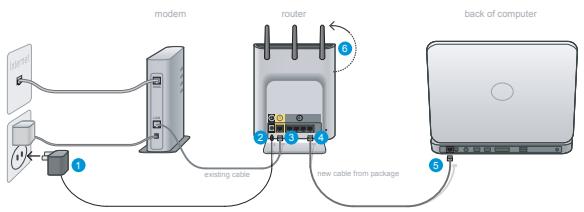 BELKIN F5D8232-4 - Follow the Quick Installation Guide (QIG) - 1