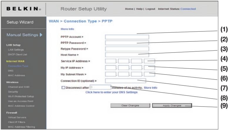BELKIN F5D8232-4 - Establecimiento del tipo de connexion de su proveedor de servicios de Internet (ISP) como PPTP (Point-to-Point Tunneling Protocol, Protocolo de túnel punto a punto) - 1