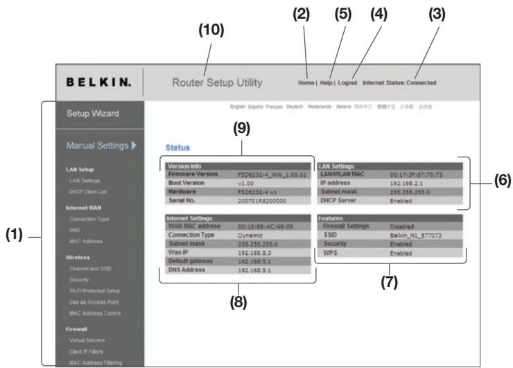 BELKIN F5D8232-4 - Per una migliorie comprensione dell'interfaccia utente avanzata basata sul web - 1