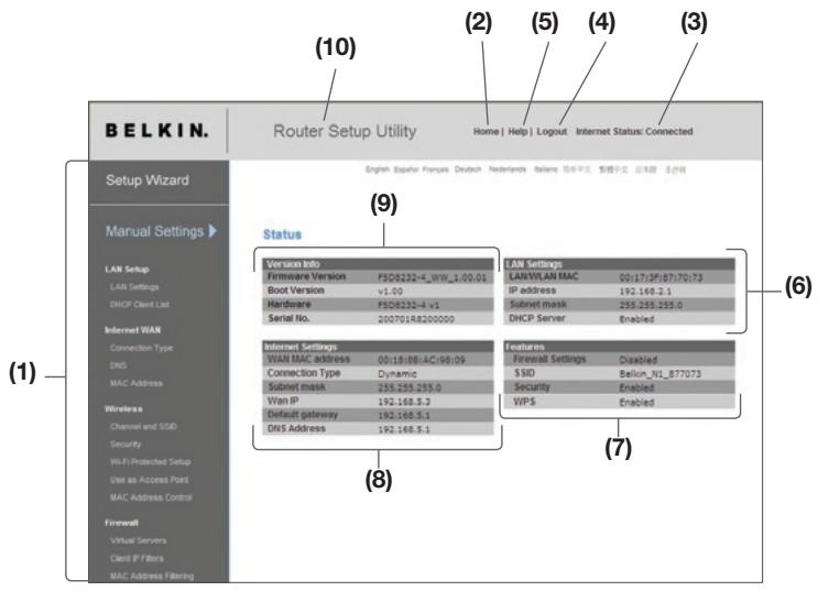 BELKIN F5D8232-4 - Explicación de la interfaz de usuario avanzado a工程技术 de Internet - 1