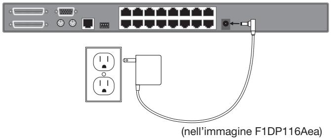 BELKIN SWITCH KVM CAT5 SMB #F1DP108AEA - Fase 4 - 1