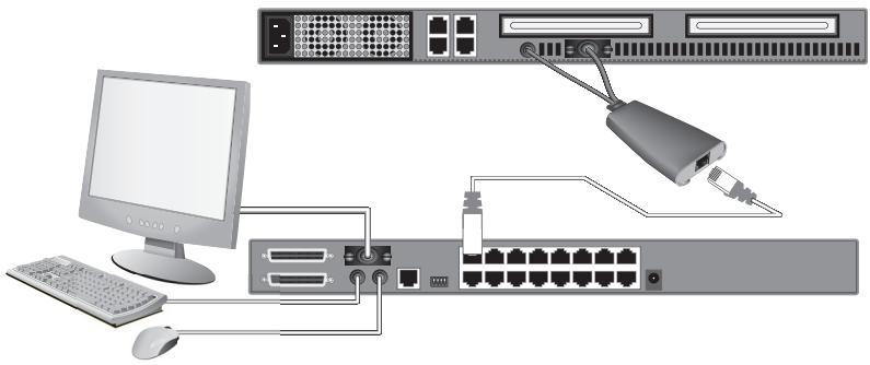 BELKIN SWITCH KVM CAT5 SMB #F1DP108AEA - Paso 4 - 1