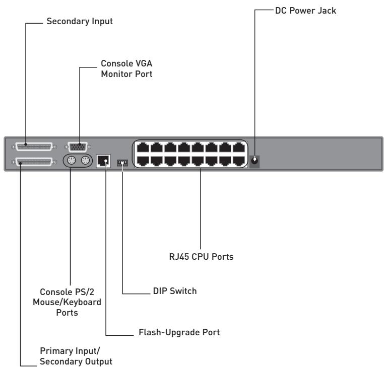 BELKIN SWITCH KVM CAT5 SMB #F1DP108AEA - Unit Display Diagrams - 1