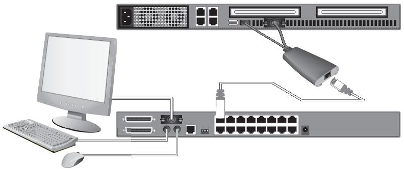 BELKIN SWITCH KVM CAT5 SMB #F1DP108AEA - Schritt 4 - 1