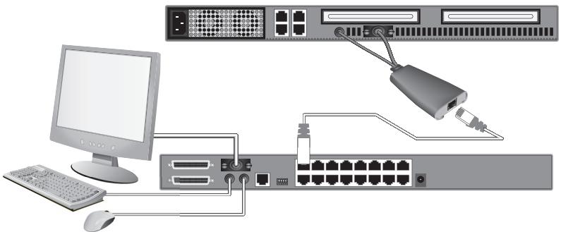 BELKIN SWITCH KVM CAT5 SMB #F1DP108AEA - Schritt 4 - 1