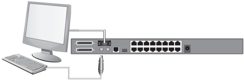 BELKIN SWITCH KVM CAT5 SMB #F1DP108AEA - Step 2 - 1