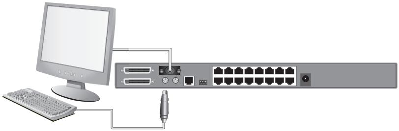BELKIN SWITCH KVM CAT5 SMB #F1DP116AEA - Step 2 - 1