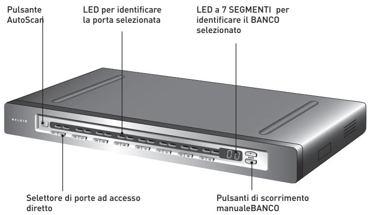 BELKIN SWITCH KVM CAT5 SMB #F1DP116AEA - Diagrammi di visualizzazione dell'unità - 1