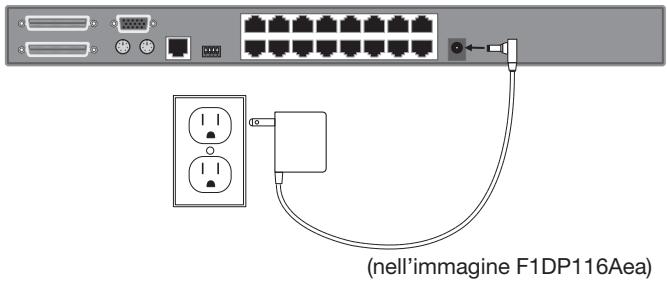 BELKIN SWITCH KVM CAT5 SMB #F1DP116AEA - Fase 4 - 1
